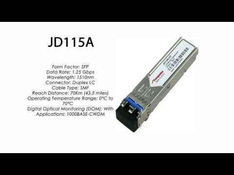 JD115A  |  HP Compatible 1000Base-CWDM 1510nm 70km SFP