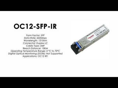 OC12-SFP-IR  |  Alcatel Compatible ATM-622Mbps 1310nm 10km SFP