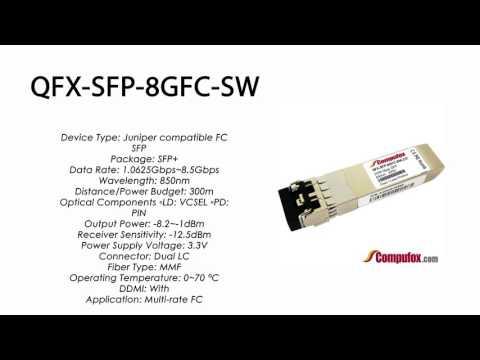 QFX-SFP-8GFC-SW  |  Juniper Compatible 2/4/8Gbps  SFP FC 850nm 300m