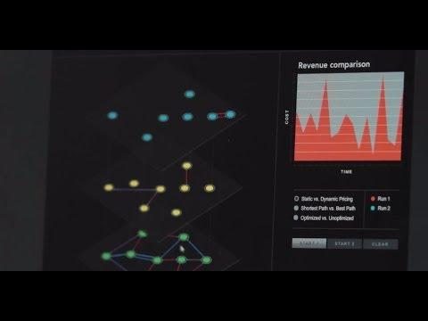 Dynamic Pricing For Bandwidth-on-demand