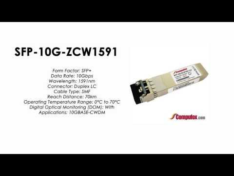 SFP-10G-ZCW1591  |  Huawei Compatible SFP+ 10GBASE-CWDM SMF 1591nm 70km