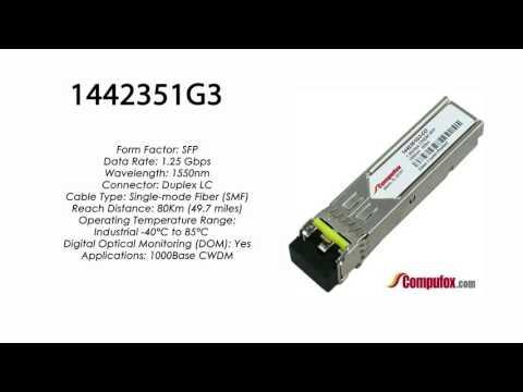 1442351G3  |  Adtran Compatible 1000Base-CWDM 1550nm 80km SFP