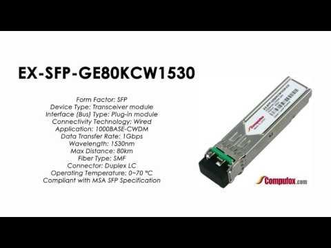 EX-SFP-GE80KCW1530  | Juniper Compatible 1000BASE-CWDM SFP 1530nm 80km SMF