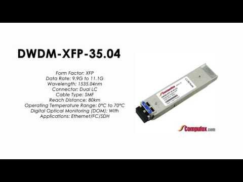 DWDM-XFP-35.04  |  Cisco Compatible 10GBASE-DWDM XFP 1535.04nm 80km