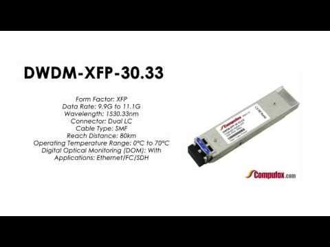 DWDM-XFP-30.33  |  Cisco Compatible 10GBASE-DWDM XFP 1530.33nm 80km