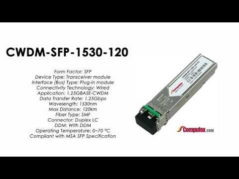 CWDM-SFP-1530-120  |  Cisco Compatible 1.25Gb/s CWDM SFP 1530nm 120km