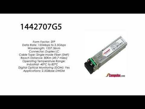 1442707G5  |  Adtran Compatible 2.5Gbps 1557.36nm 80km DWDM SFP