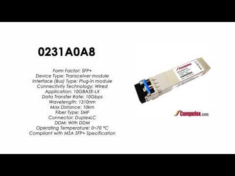 0231A0A8  |  Huawei Compatible SFP+ 10GBASE-LR 1310nm SMF 10km