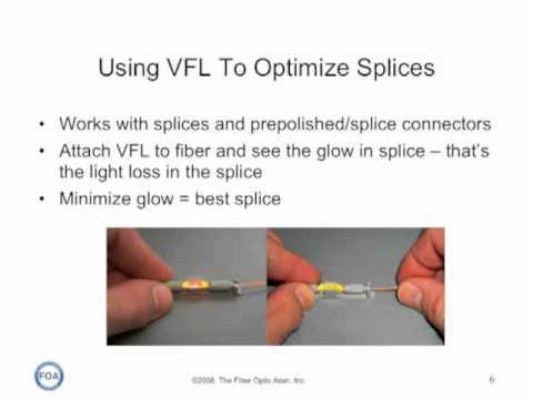 FOA Lecture 13: Testing Fiber Visually