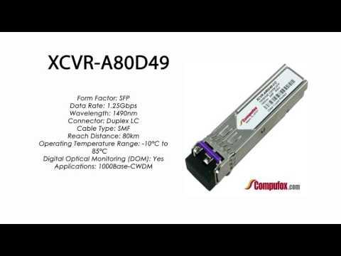 XCVR-A80D49  |  Ciena Compatible 1000Base-CWDM 80km 1490nm SFP