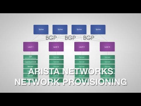 Arista Network Provisioning