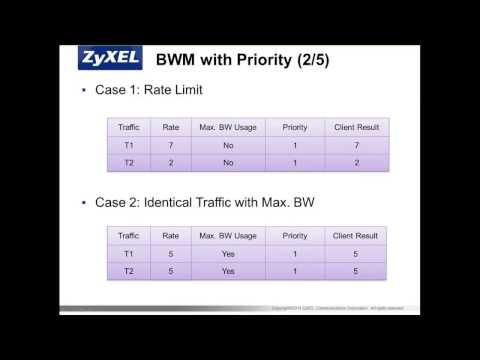 ZCNE Security Level 2 - Bandwidth Management Modue