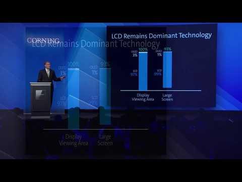 LCD Technology Leadership In The Display Market