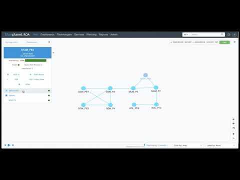 Technical Demo: Blue Planet MPLS Network Automation