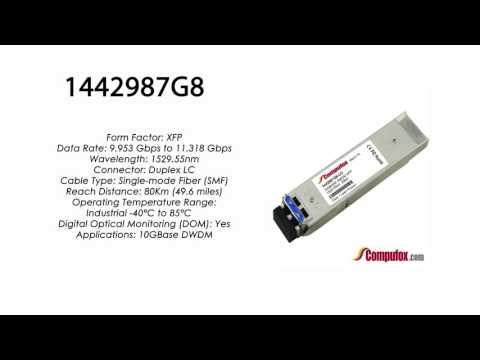 1442987G8 | Adtran Compatible 11.3G DWDM XFP 1529.55nm 80km LC