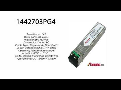 1442703PG4  |  Adtran Compatible OC-12 CWDM SFP 1531nm 80km