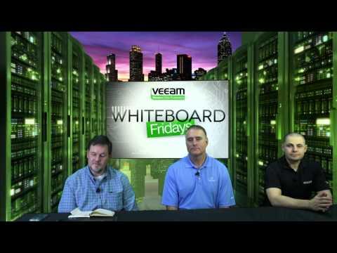 QLogic + Veeam = A World-Class Backup Solution