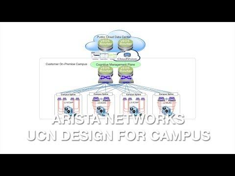 Arista Networks UCN Design For Campus