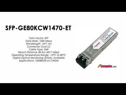 SFP-GE80KCW1470-ET  |  Juniper Compatible 1000BASE-CWDM SFP 1471nm 80km SMF