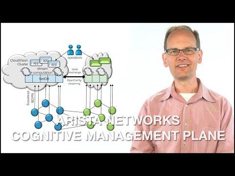 Arista Networks Cognitive Management Plane