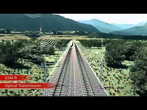 Huawei Digital Railway Solution