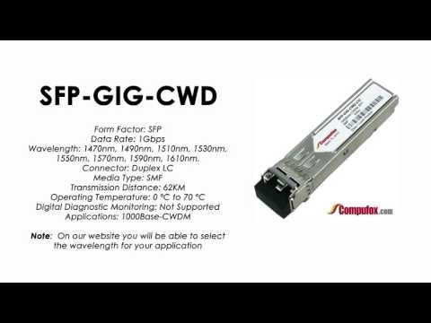 SFP-GIG-CWD  |  Alcatel Compatible 1000Base-CWDM SMF 62km
