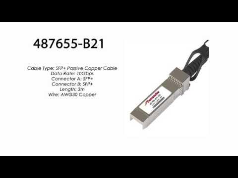 487655-B21  |  HP Compatible SFP+ Passive Copper Cable 3m