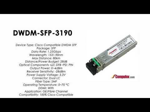 DWDM-SFP-3190  |  Cisco Compatible 1000BASE-DWDM SFP 1531.90nm 80km