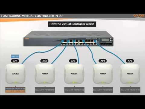 Configuring The Virtual Controller