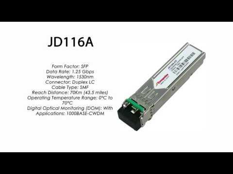 JD116A  |  HP Compatible 1000Base-CWDM 1530nm 70km SFP