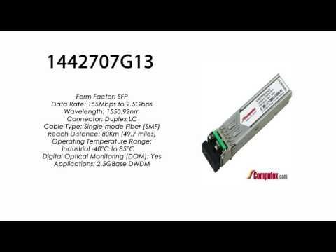 1442707G13  |  Adtran Compatible 2.5GBase DWDM SFP 1550.92nm 80km