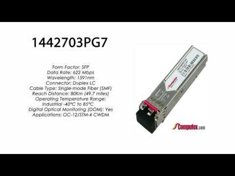 1442703PG7  |  Adtran Compatible OC-12 CWDM SFP 1591nm 80km