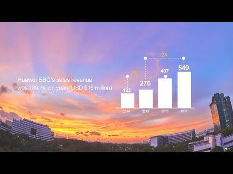 Introduction To Huawei Enterprise Business