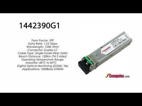 1442390G1  |  Adtran Compatible 1.25Gbps 1538.19nm 120km DWDM SFP,