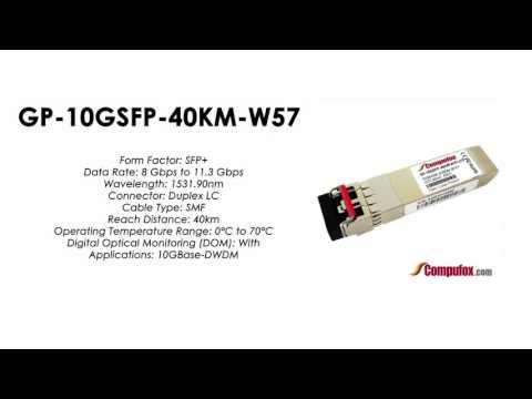 GP-10GSFP-40KM-W57  |  Force10 Compatible 10GBase-DWDM SFP+ 1531.90nm 40km SMF