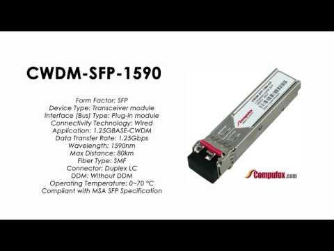 CWDM-SFP-1590  |  Cisco Compatible 1.25Gbps CWDM SFP Module, 1590nm, 80km