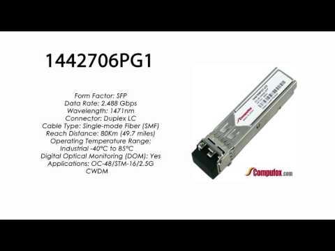 1442706PG1  |  Adtran Compatible OC-48 CWDM SFP 1471nm 80km