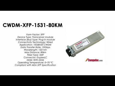 CWDM-XFP-1531-80KM  |  Cisco Compatible 10GBase-CWDM XFP 1531nm 80km