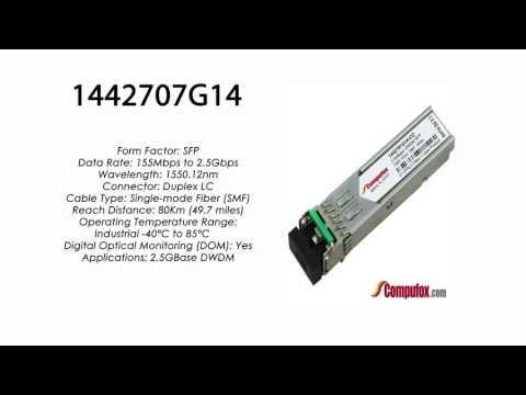 1442707G14 | Adtran Compatible 150M - 2.5G SMF DWDM SFP 1550.12nm 80km