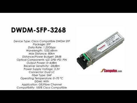 DWDM-SFP-3268  |  Cisco Compatible 1000BASE-DWDM SFP 1532.68nm 80km