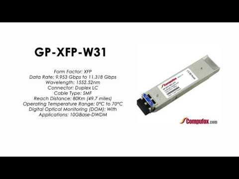 GP-XFP-W31  |  Force10 Compatible 10GBASE-DWDM XFP 1552.52nm 80km SMF