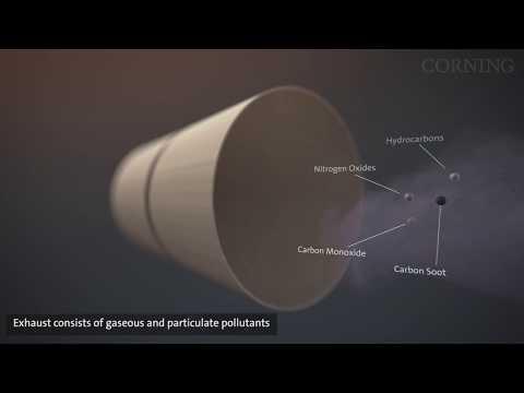 How It Works: Corning’s Innovative Emissions-Control Solutions