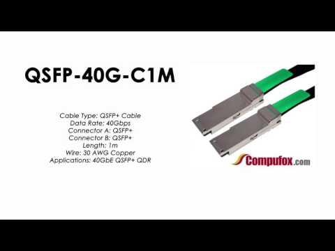 QSFP-40G-C1M  |  Alcatel Compatible  40Gbps 1m QSFP+ Cable