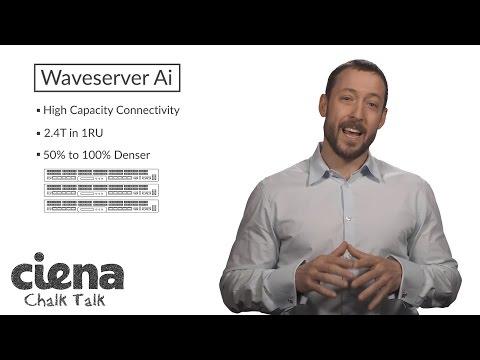 Ciena Chalk Talk: Introducing Waveserver Ai