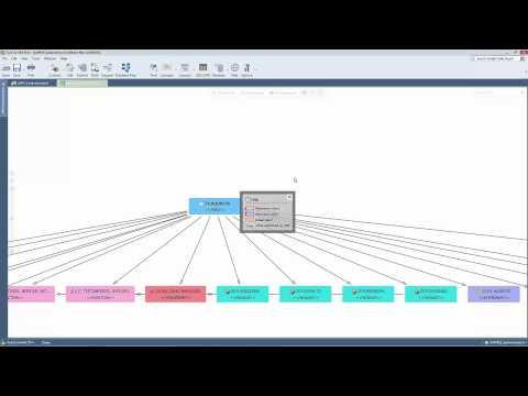 How To Use The Visual Database Map In Toad For DB2