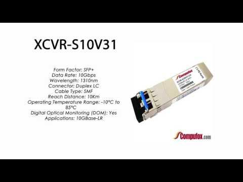 XCVR-S10V31  |  Ciena Compatible 10GBase-LR 10km 1310nm SFP+