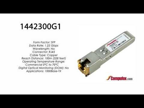1442300G1  |  Adtran Compatible 1000Base-TX RJ45 100m SFP