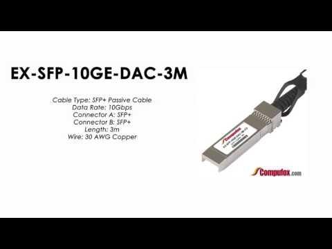 EX-SFP-10GE-DAC-3M  |  Juniper Compatible SFP+ Direct Attach Passive Cable 3m
