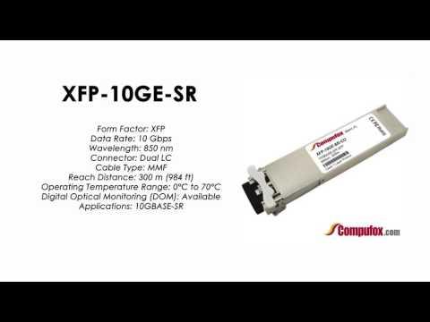 XFP-10GE-SR  |  Juniper Compatible 10GBASE-SR XFP 850nm 300m MMF