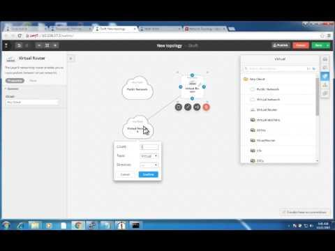 Spirent Velocity 5.1: Sub-Topologies